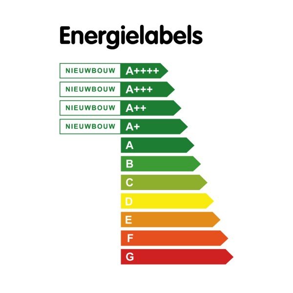 energielabel-41-01
